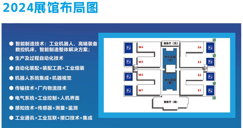 武汉智能工厂及工业自动化展览会自动化数字化与智能化一站式集成服务